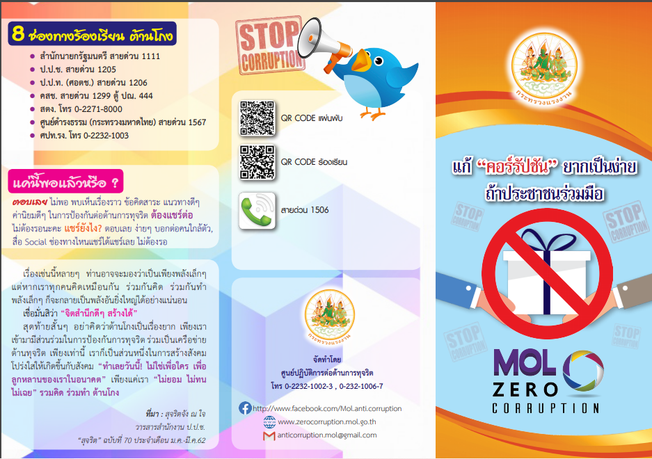 Mol-Thailand